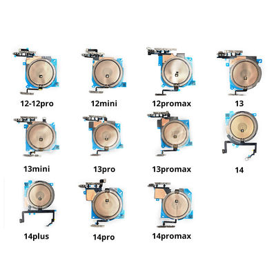 Ονομασία